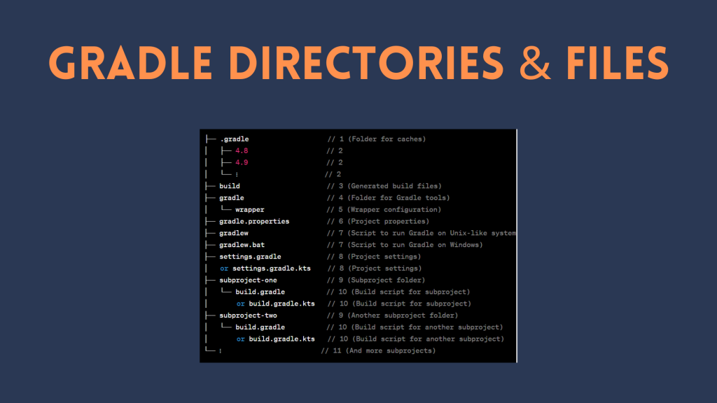 gradle directories and files