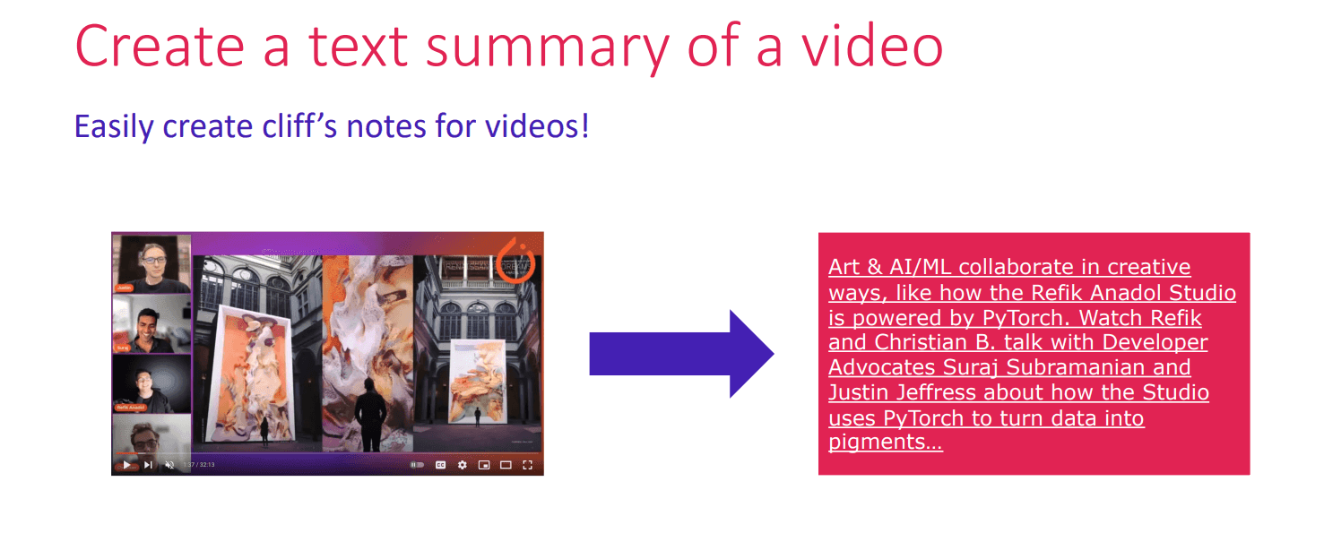 Video Synopsis Deep Dive into Generative AI : Exploring the Frontier of Innovation ...