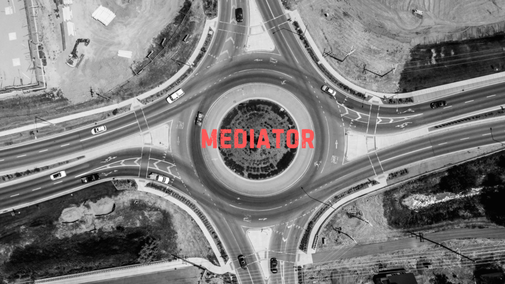 Mediator Design Pattern