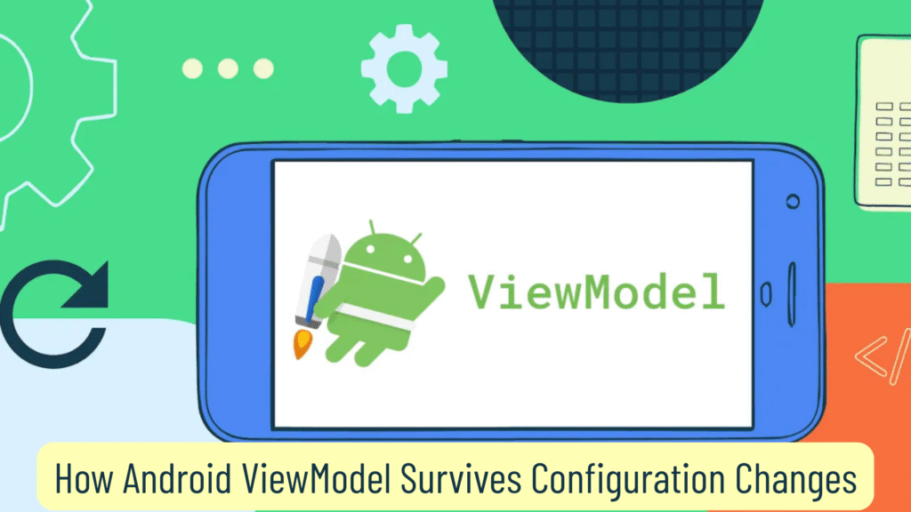 How Android ViewModel Survives Configuration Changes