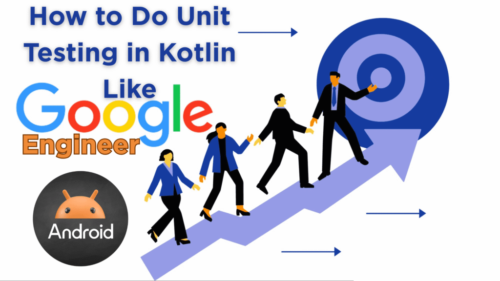 Unit Testing in Kotlin