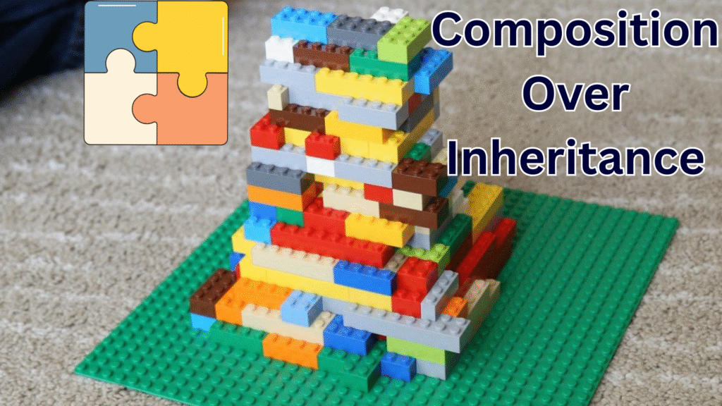Composition Over Inheritance