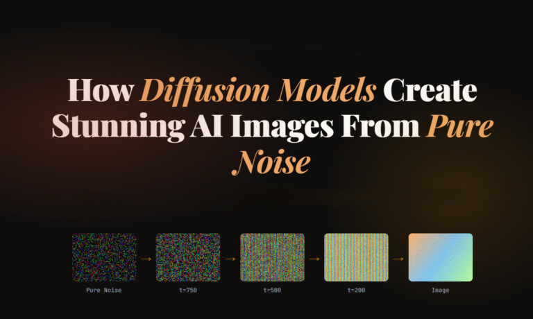 Diffusion Models